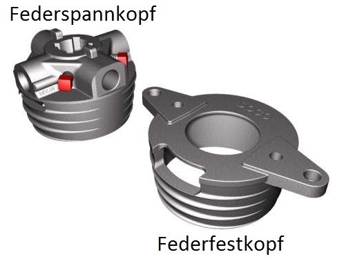 Federspannkopf + Federfestkopf 95 mm